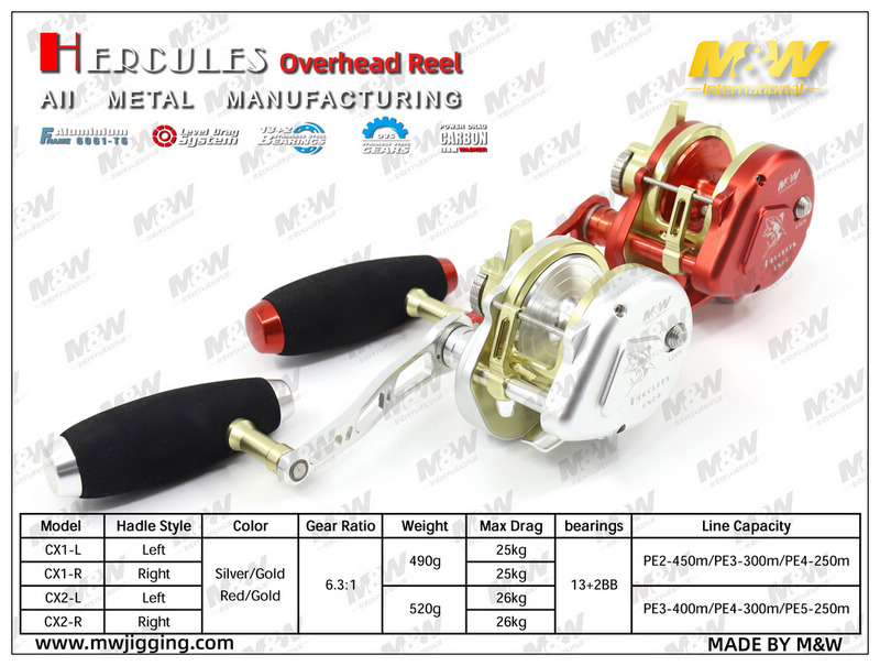 Hercules Overhead Reel