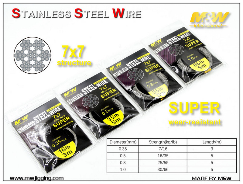 Stainless Steel Wire