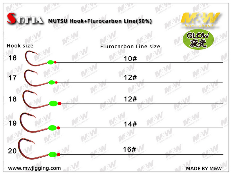 MUTSU hook+Flurocarbon Line(50%)