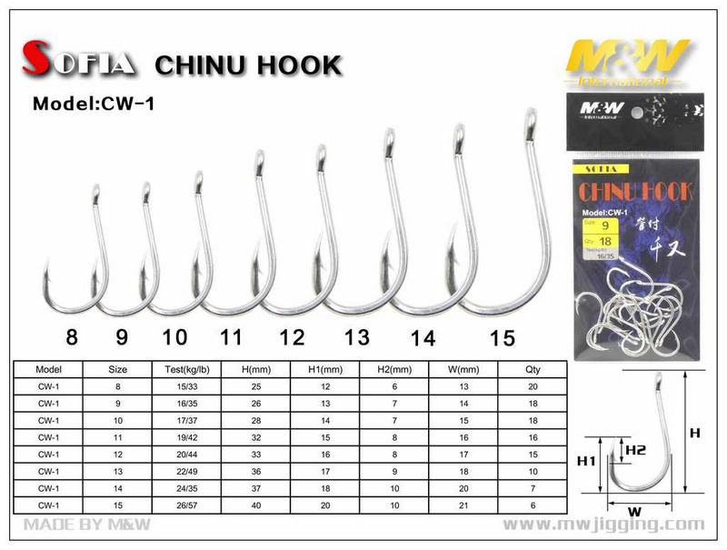 Sofia CHINU Hook(cw-1)