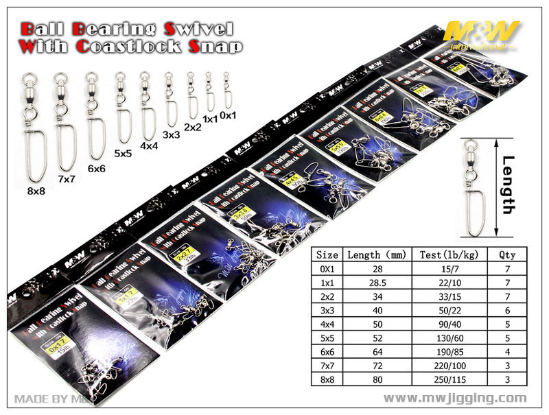 Ball Bearing Swivel With Coastlock Snap