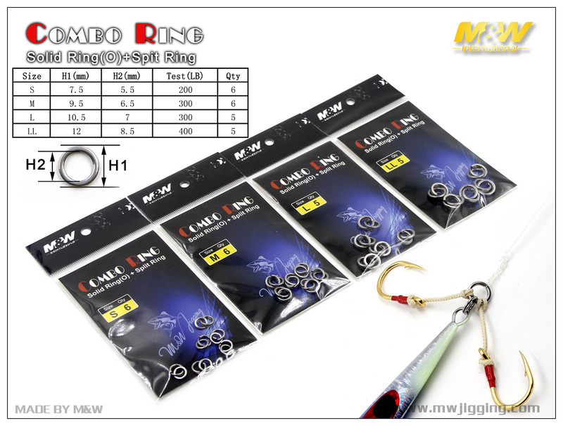 Combo Ring(Solid Ring(O)+Split Ring)