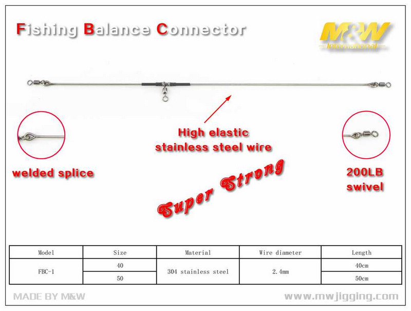 Fishing Balance Connector(fBC-1)
