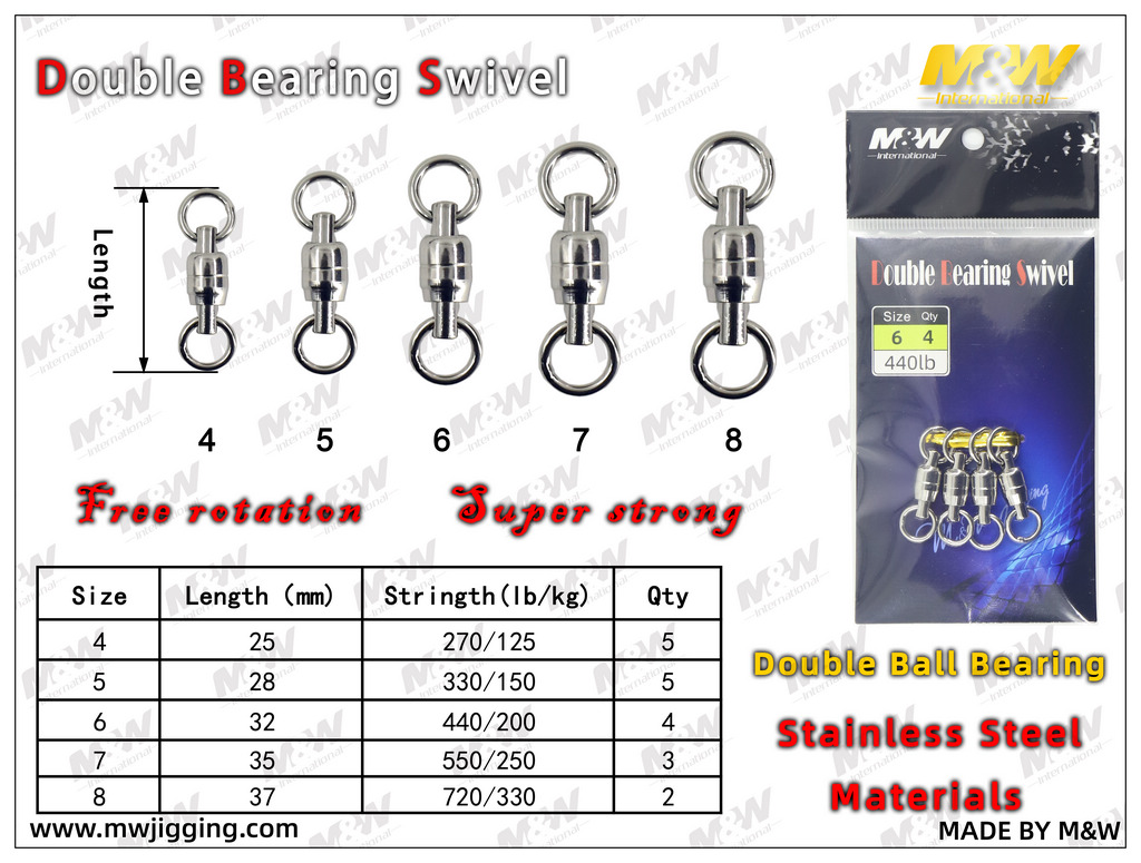Double Bearing Swivel