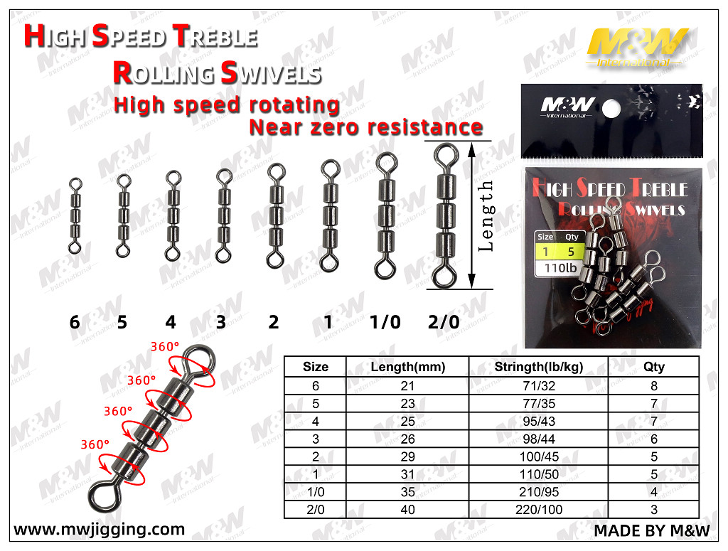 High Speed Treble Rolling Swivels