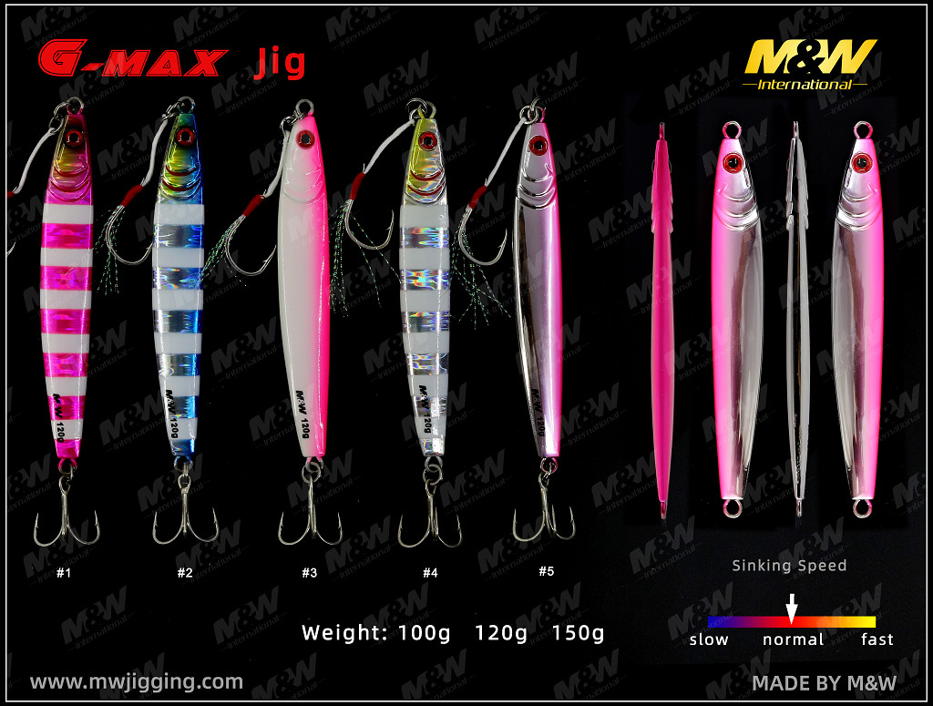 G-MAX Jig