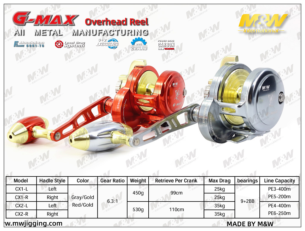 G-MAX Overhead Reel