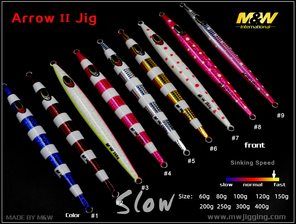 Arrow II Jig