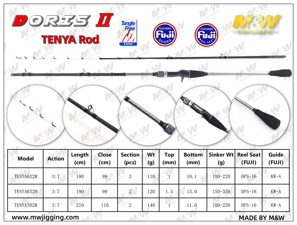 Doris Ⅱ TENYA Rod