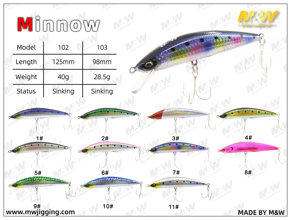 Minnow(102 103)