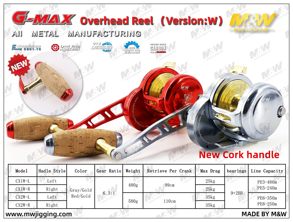 G-MAX Overhead Reel（Version:W）